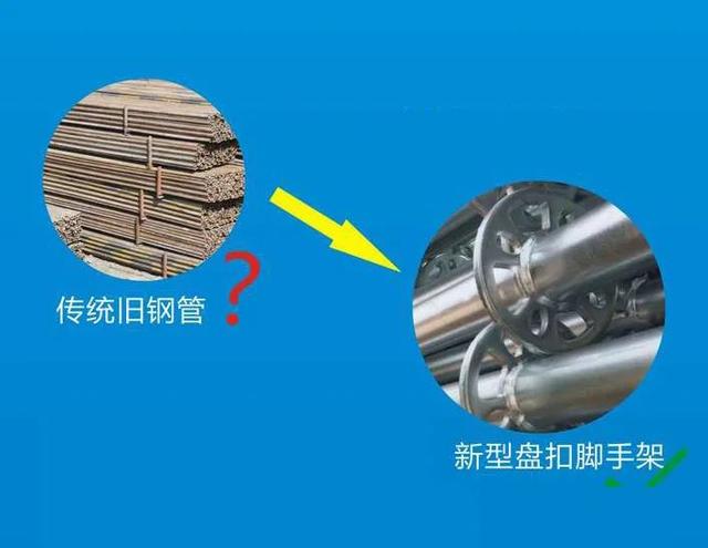 傳統腳手架正在向盤扣腳手架轉型！(圖1)